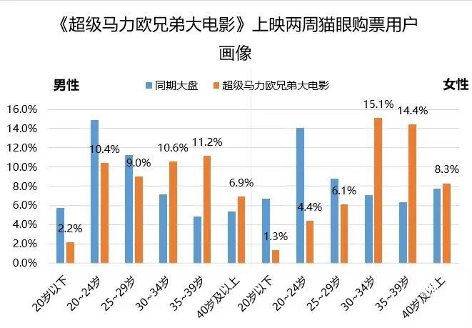 叶榭镇｜水榭“法”亭丨民法典养成系小游戏第1期上线啦 ！